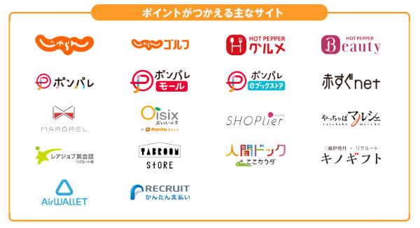 リクルートサービス一覧
