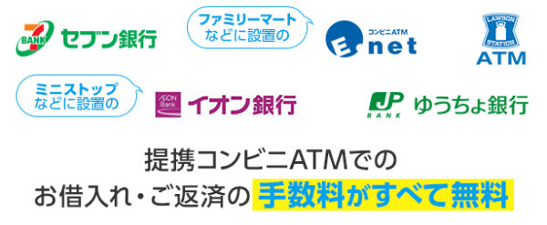 新生銀行スマートカードローンプラス提携ATM